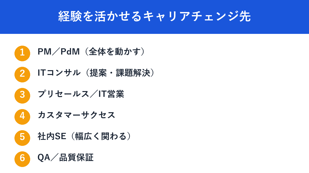 エンジニア経験を活かせるキャリアチェンジ先