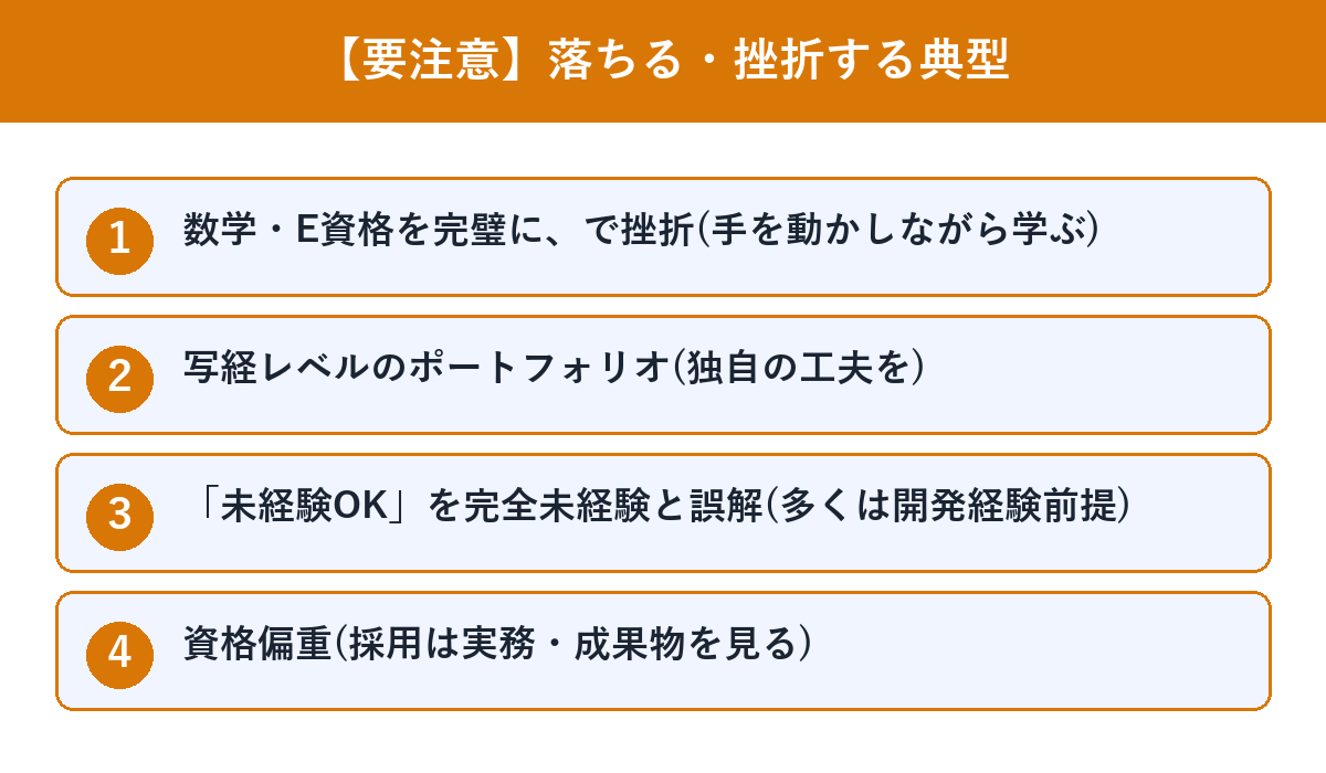 AIエンジニア転職で落ちる・挫折する典型パターン