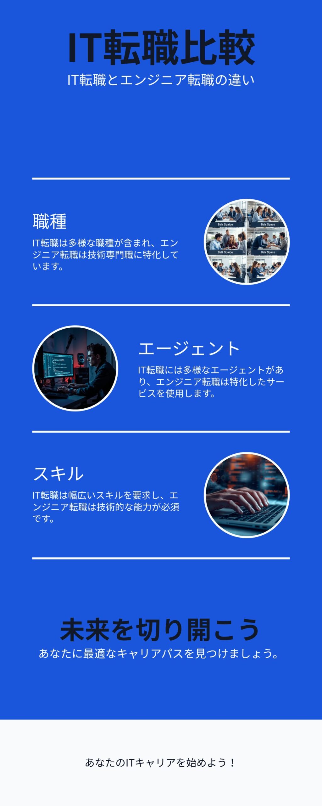IT転職とエンジニア転職の違い比較表