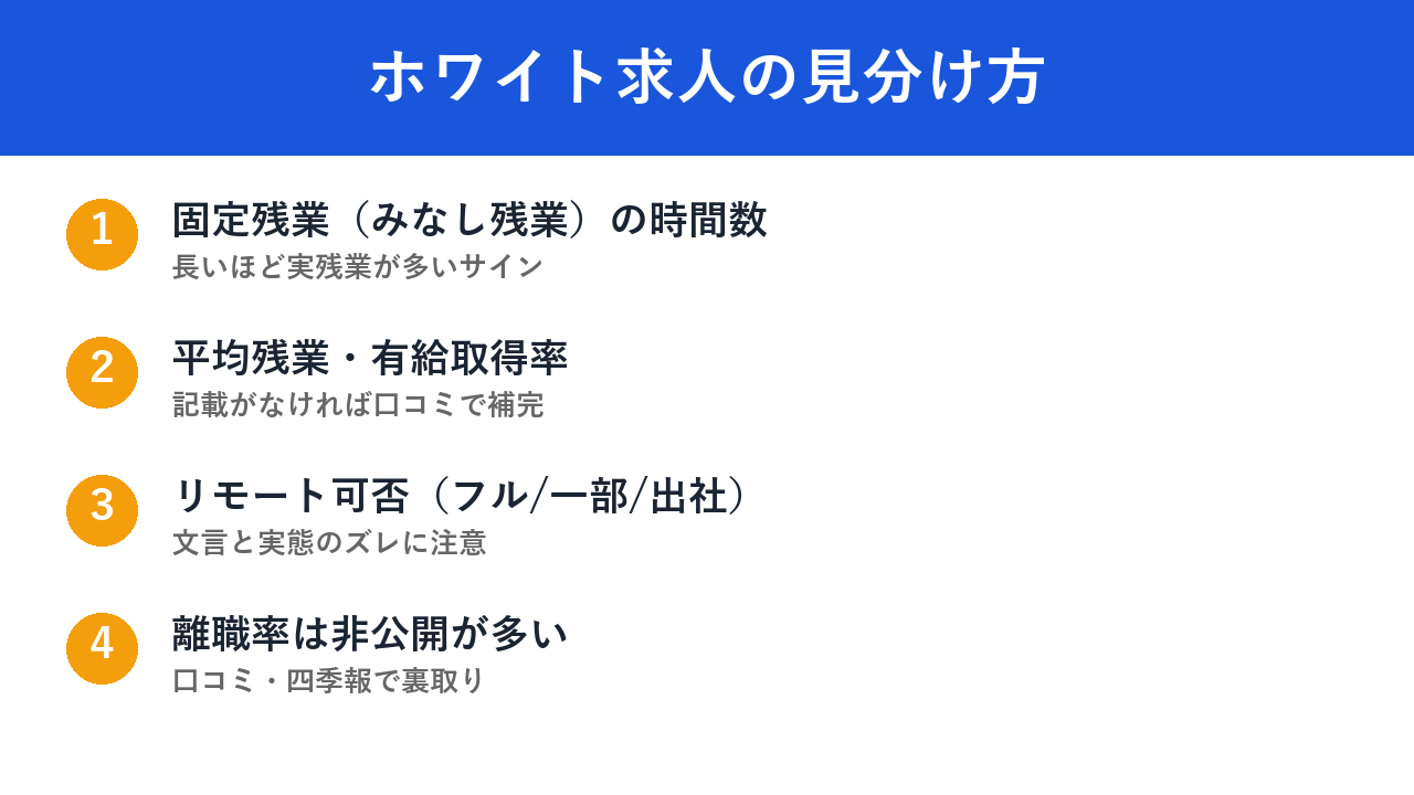 ホワイト求人の見分け方