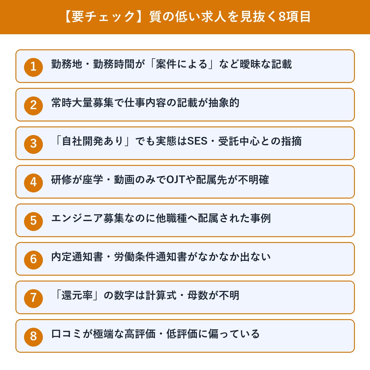質の低い求人を見抜く8項目のチェックリスト