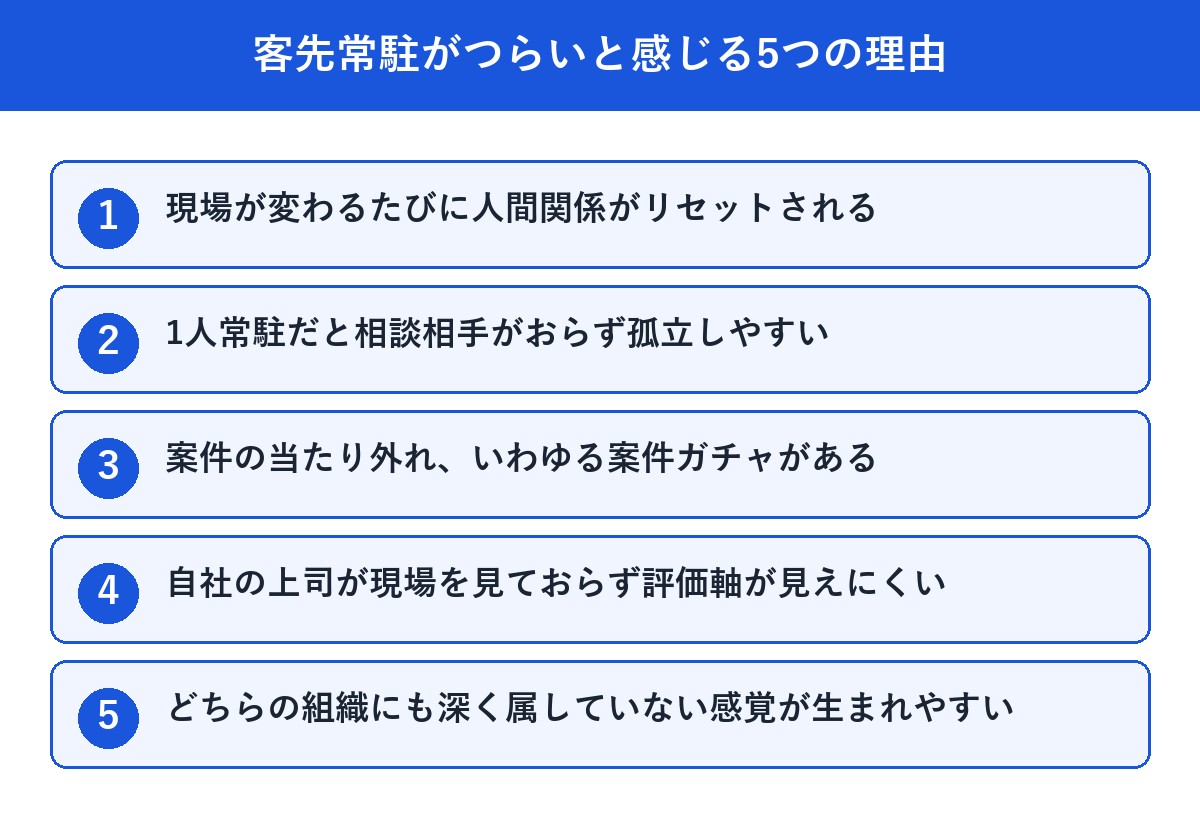 客先常駐がつらいと感じる5つの理由