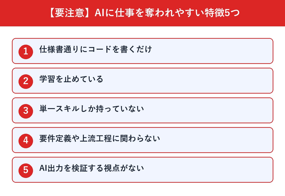 AIに仕事を奪われやすいエンジニアの特徴5つのチェックリスト
