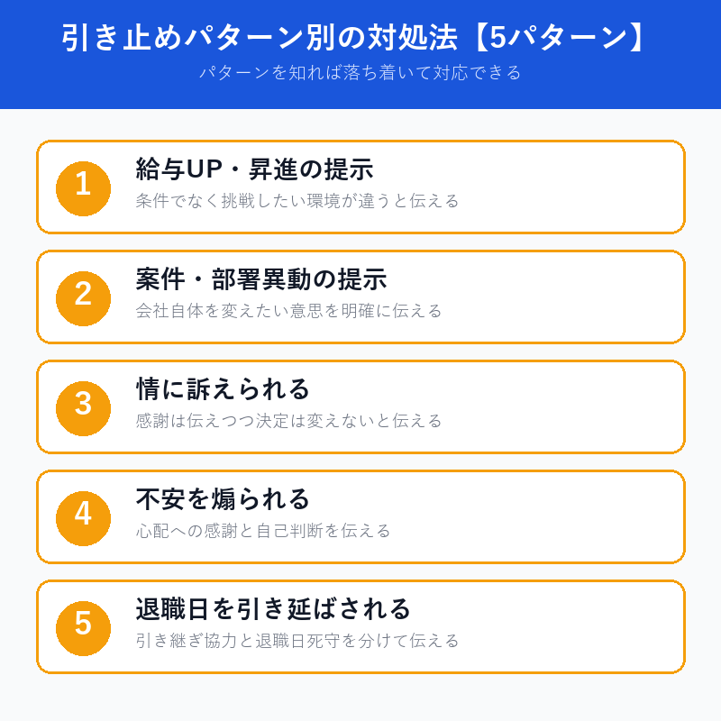 引き止めパターン別の対処法5パターン