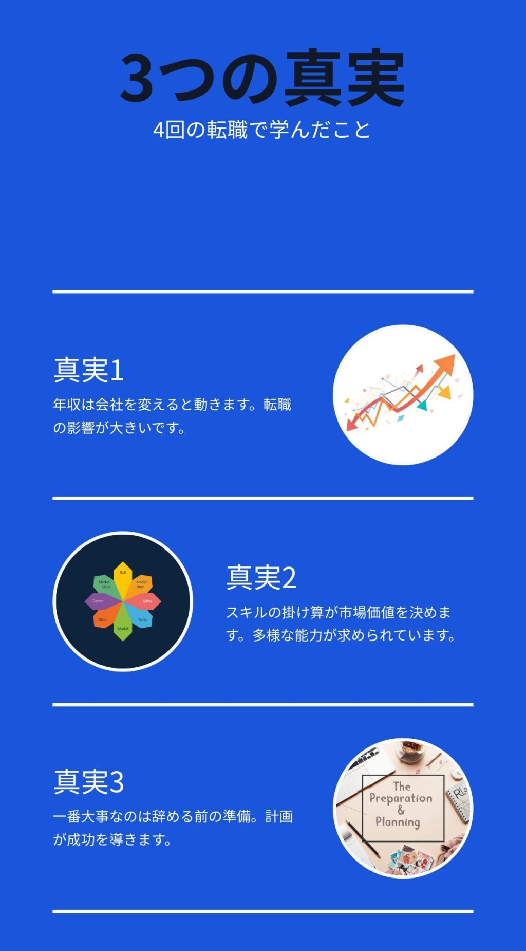 4回の転職で学んだ3つの真実