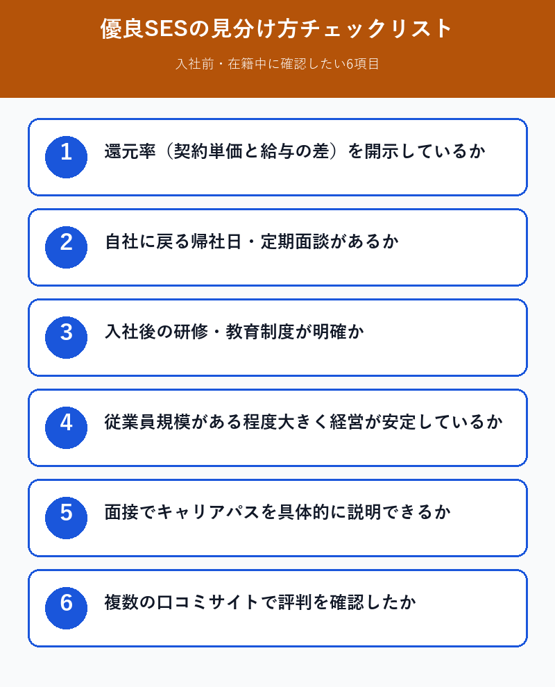 優良SESの見分け方チェックリスト。入社前・在籍中に確認したい6項目