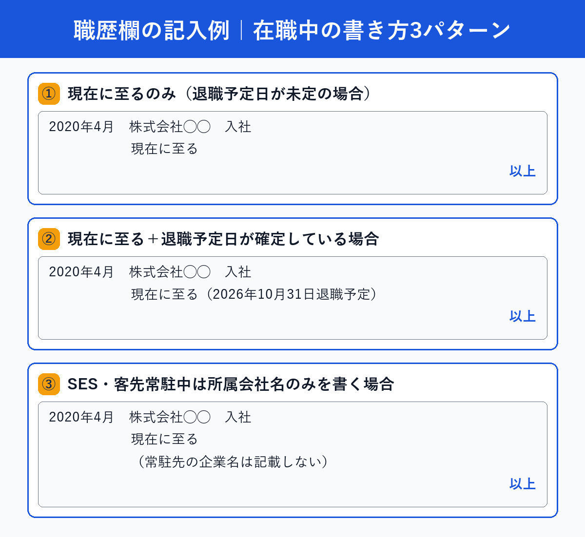 職歴欄の記入例3パターンの図解