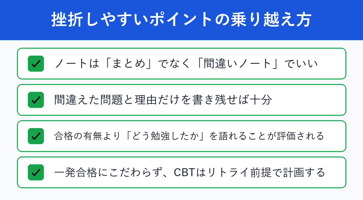 挫折しやすいポイントの乗り越え方チェックリスト