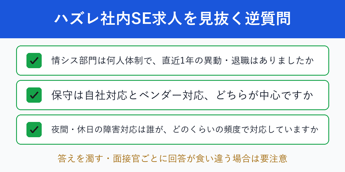 ハズレ社内SE求人を見抜く逆質問チェックリスト